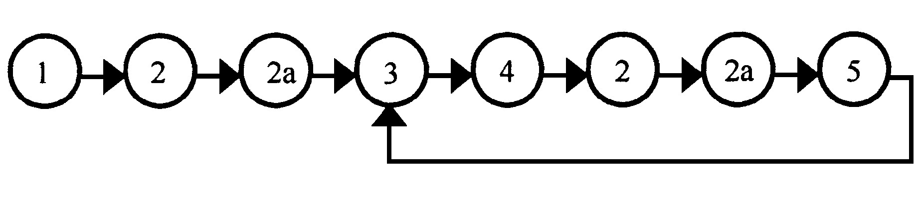 图1 多目标演化算法任务分解图