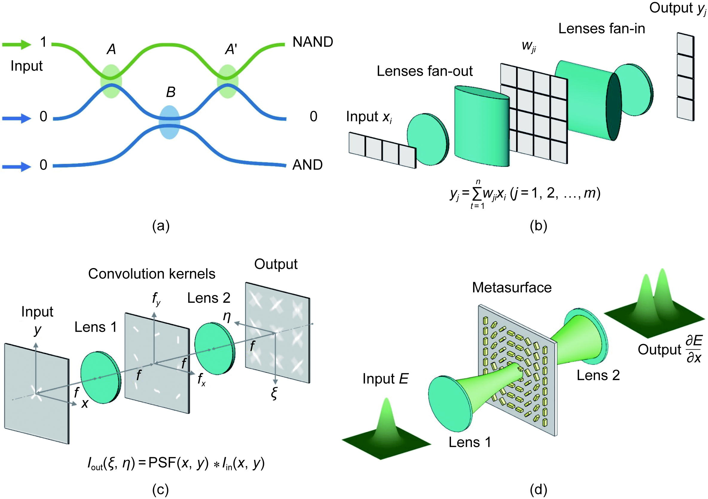 その他 E Toyota hilux vigo dealer | 2018 Toyota Hilux Revo Rocco