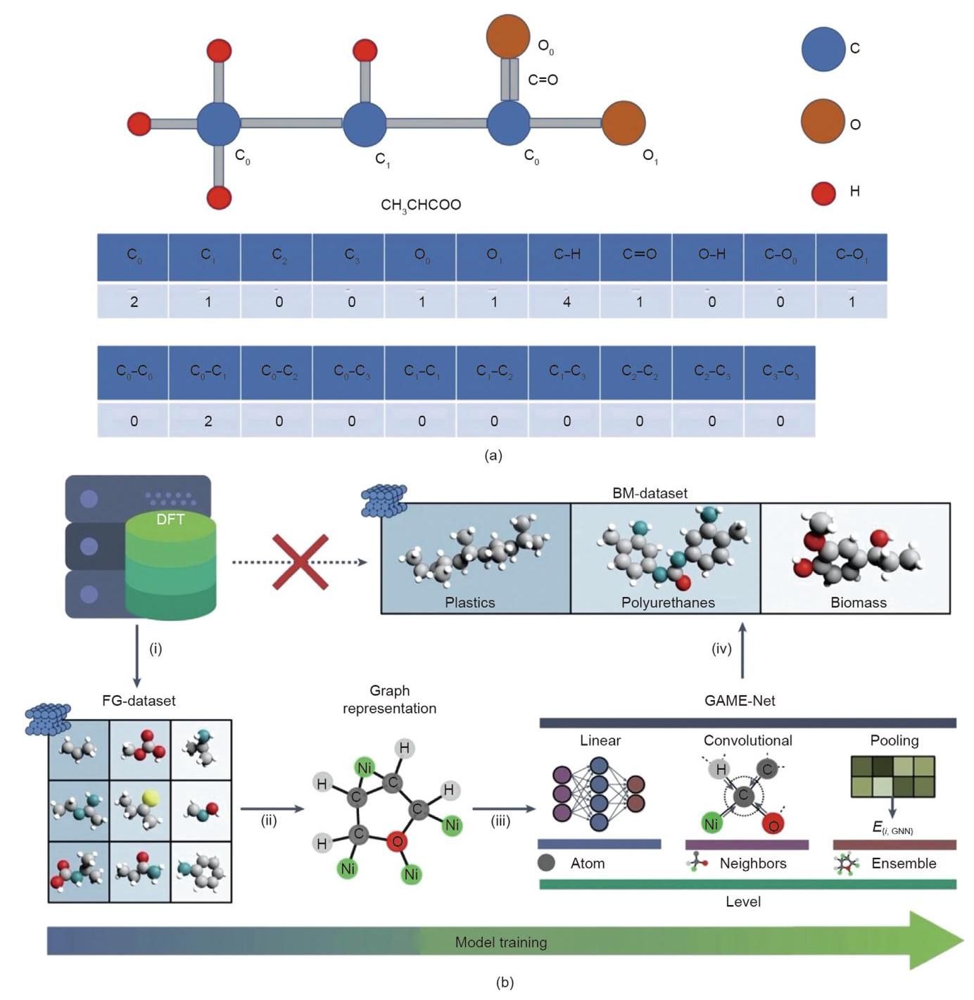 cジュンセット② 1-Methyl-2-pyrrolidinone - for HPLC, ≥99.5% prefix CAS No