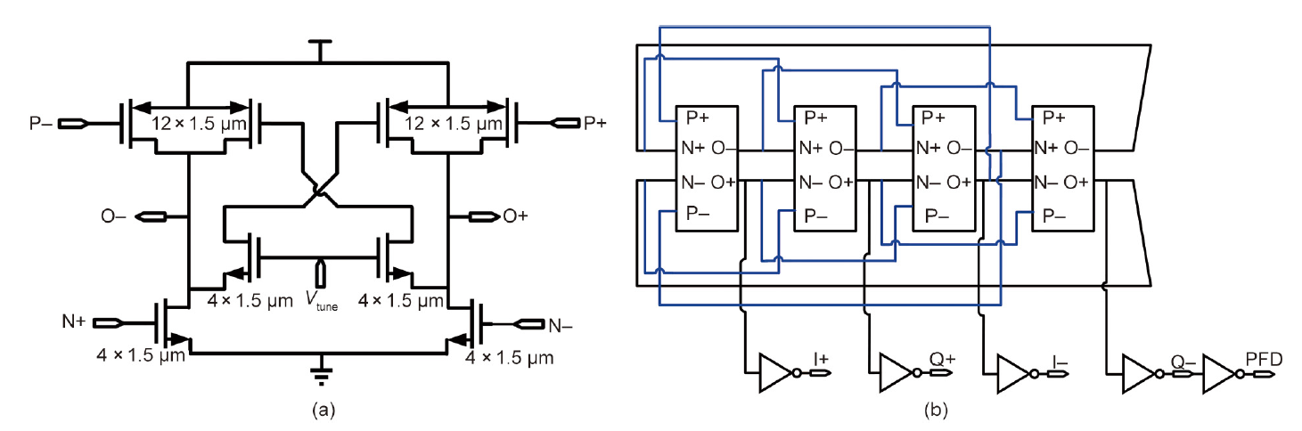 のん スリクソン ZX7 Mk II ドライバー Diamana ZX-II 60 カーボンシャフト