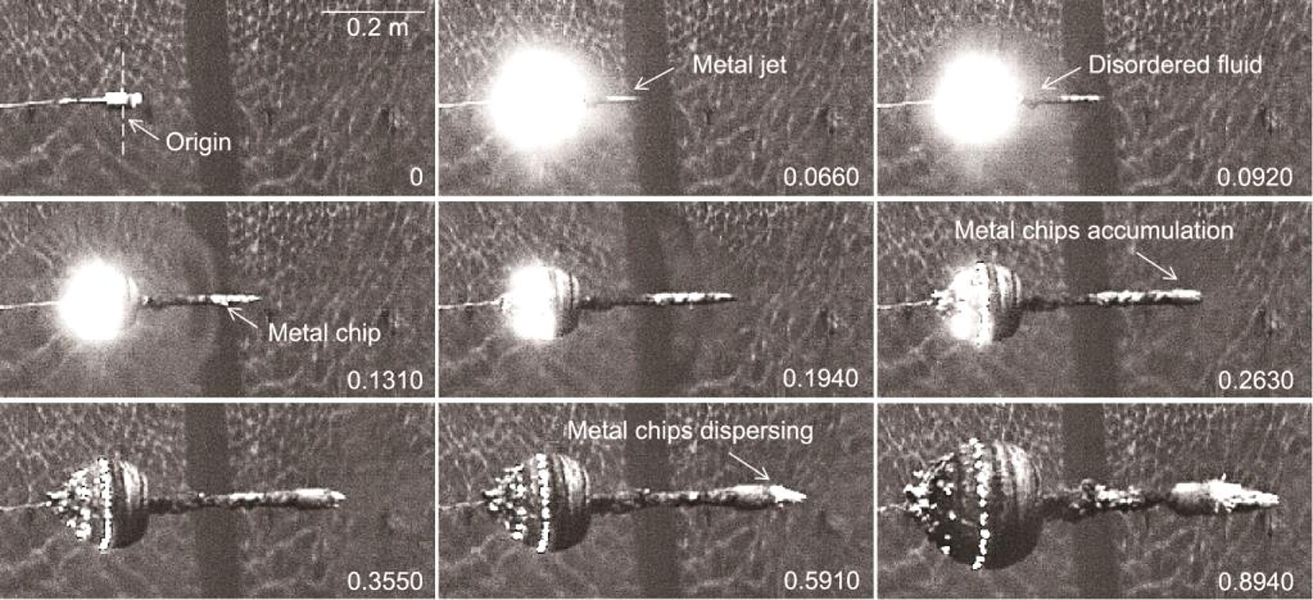 m Experimental Study on the Coupling Dynamics of Metal Jet