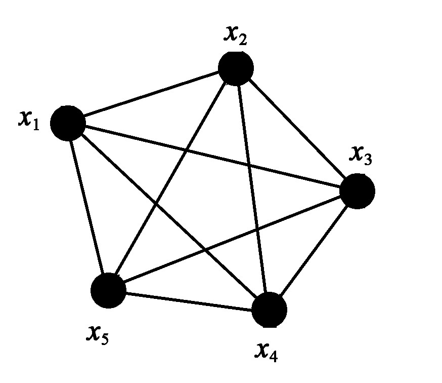 图3-2 状态及其随机变化规律Fig.3-2 states and their random varying law