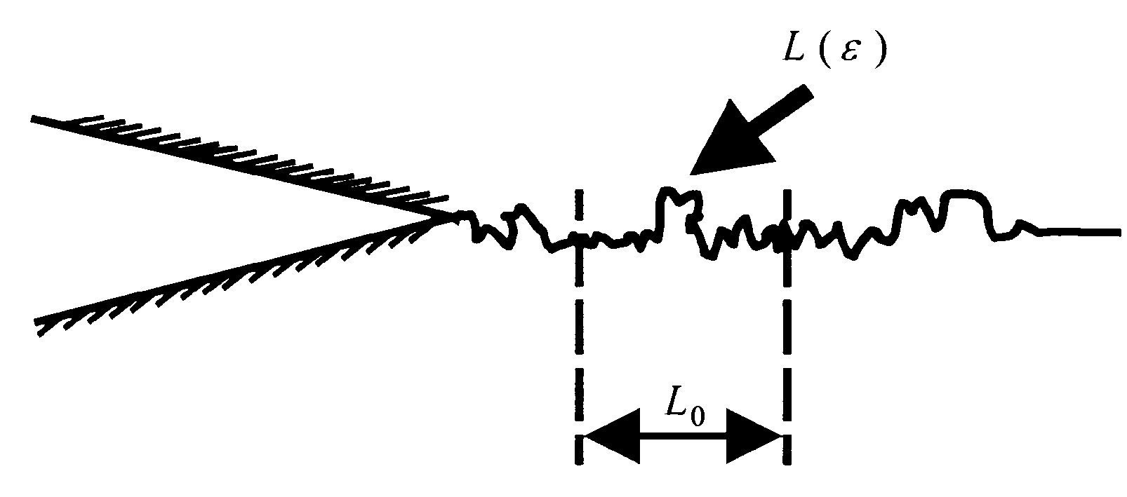 图3 岩体裂纹扩展的分形模型