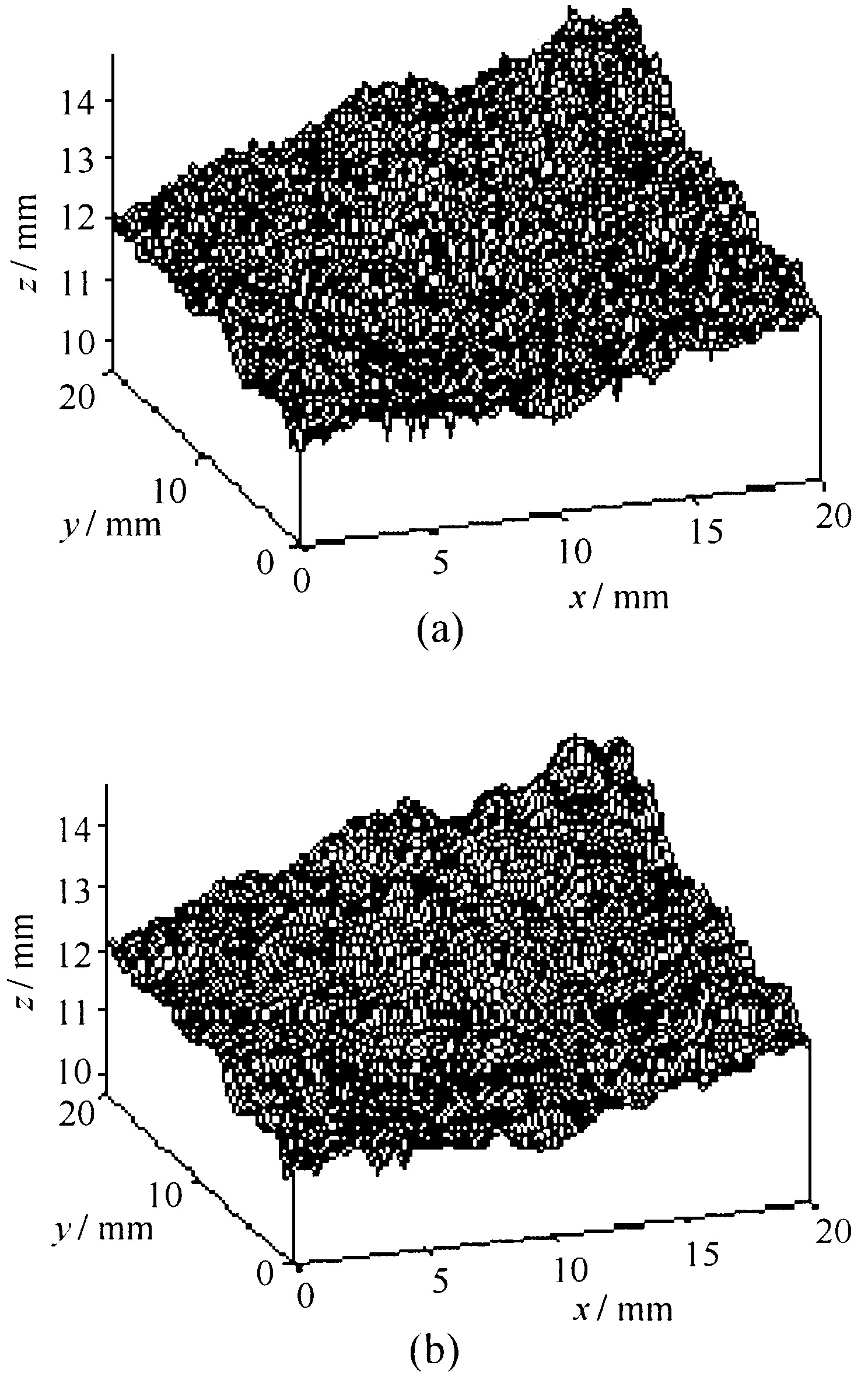 图6 激光扫描获得的真实表面 (a) 和根据25 % 信息用分形插值生成的节理表面形貌 (b)