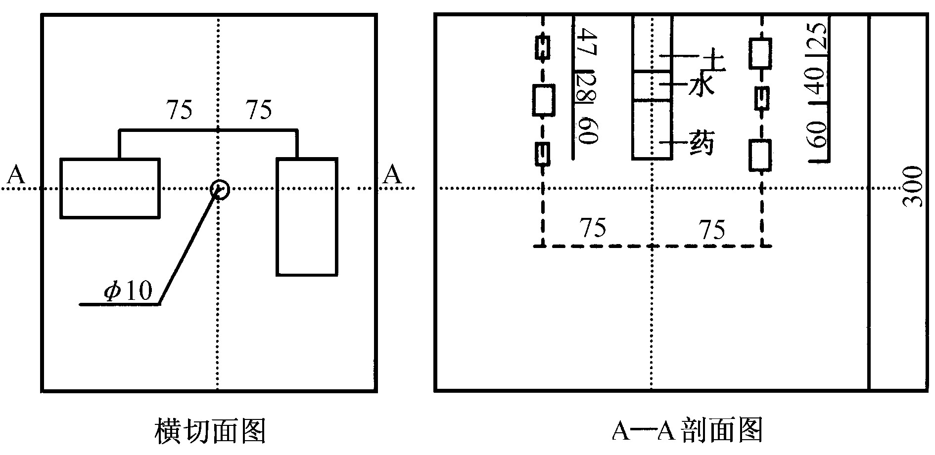 图4 应变砖布置 (/cm) 及装药结构
Fig.4 The structure of the location of 
strain brick and detonator
