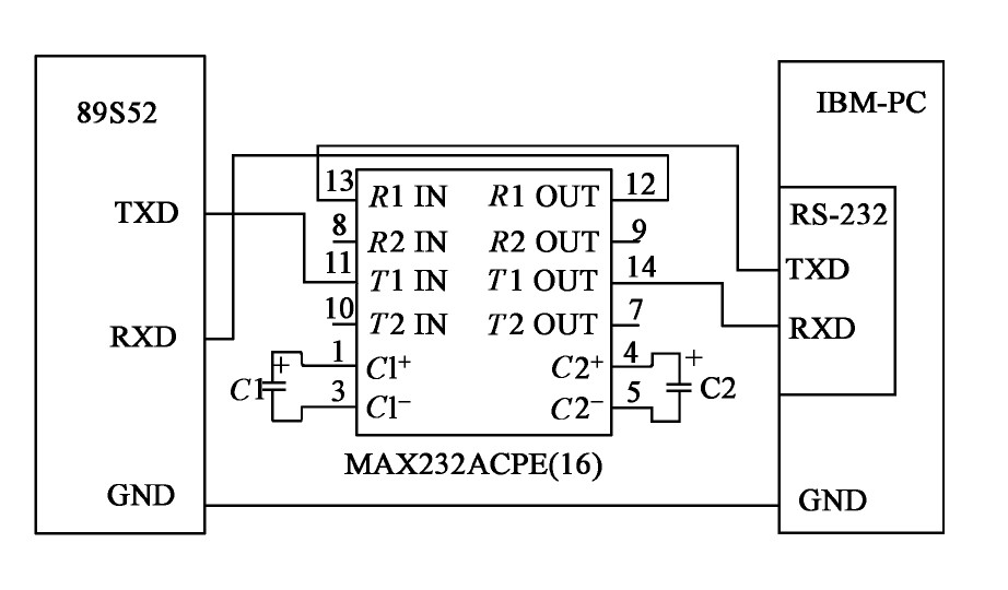 图6 采用MAX232接口的串行通信电路