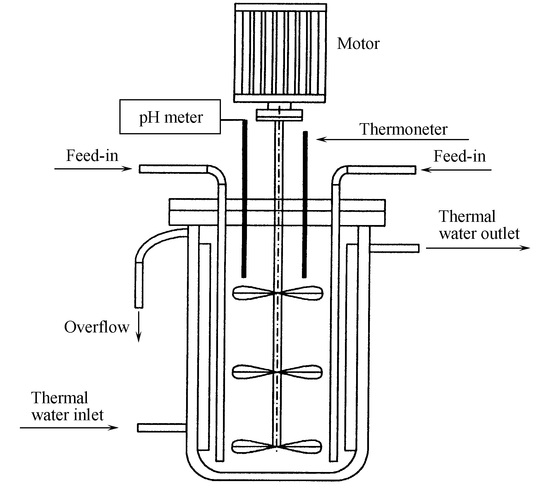 图4 控制结晶反应器示意图
Fig.4 Reactor for controlled crystallization process